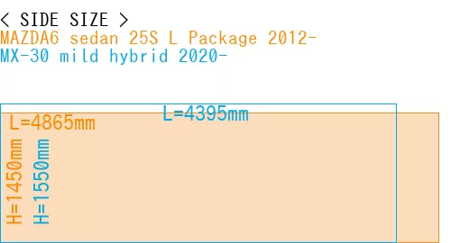 #MAZDA6 sedan 25S 
L Package 2012- + MX-30 mild hybrid 2020-